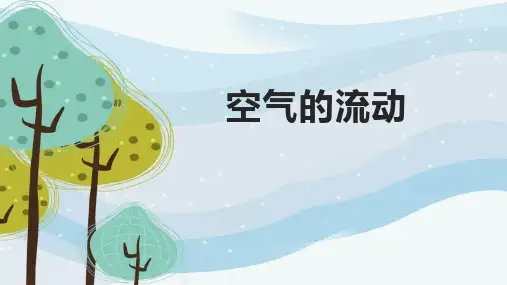 大象版三年级科学上册：空气的流动ppt课件