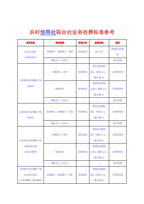 农村信用社联合社业务收费标准参考