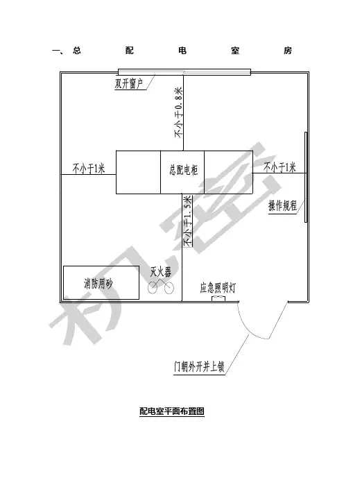 配电房标准化