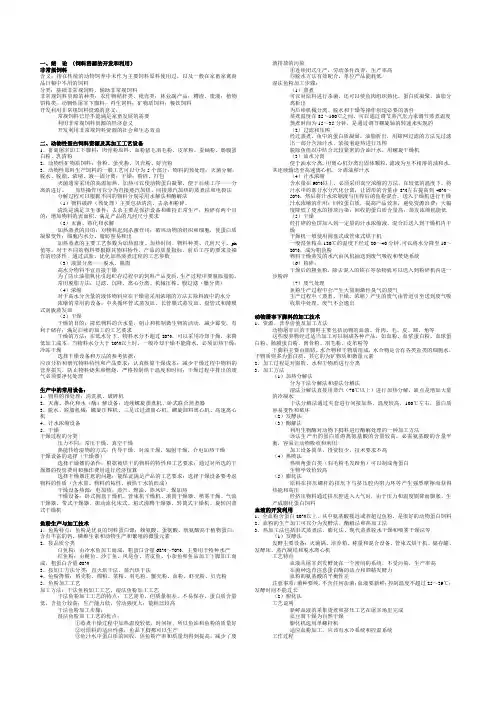 饲料资源开发与利用 - 缩版