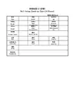 婴幼儿生长发育评估及指导表