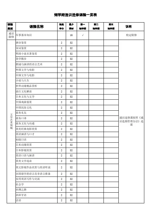 短学期通识选修课程一览表