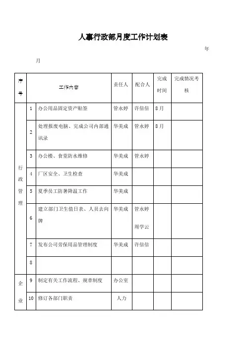 人事行政部月度工作计划表