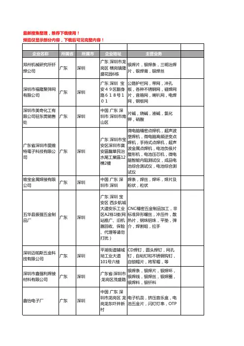 新版广东省深圳焊片工商企业公司商家名录名单联系方式大全167家