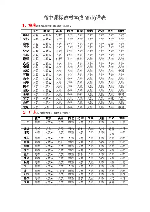 高中新课标教材版本各省详表-各省高中教材版本
