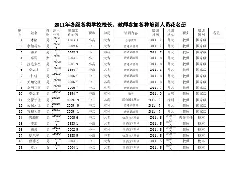 教师基本情况统计表