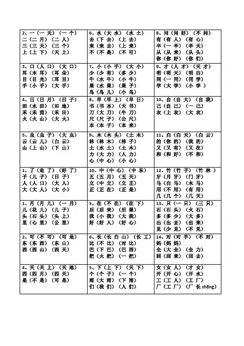 部编版一年级语文上册生字组词