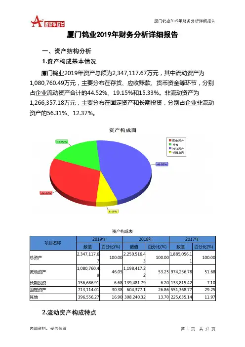 厦门钨业2019年财务分析详细报告