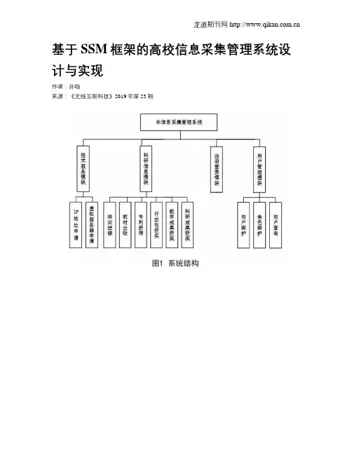 基于SSM框架的高校信息采集管理系统设计与实现