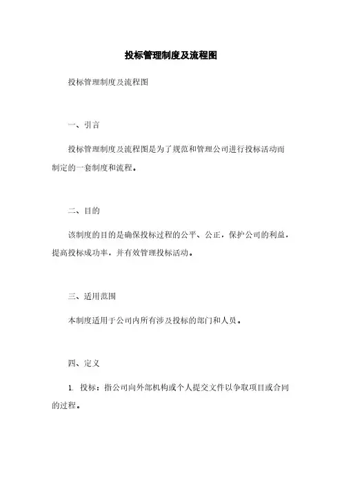 投标管理制度及流程图