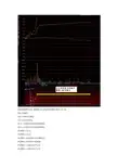 通达信自用分时量能指标 分时副图