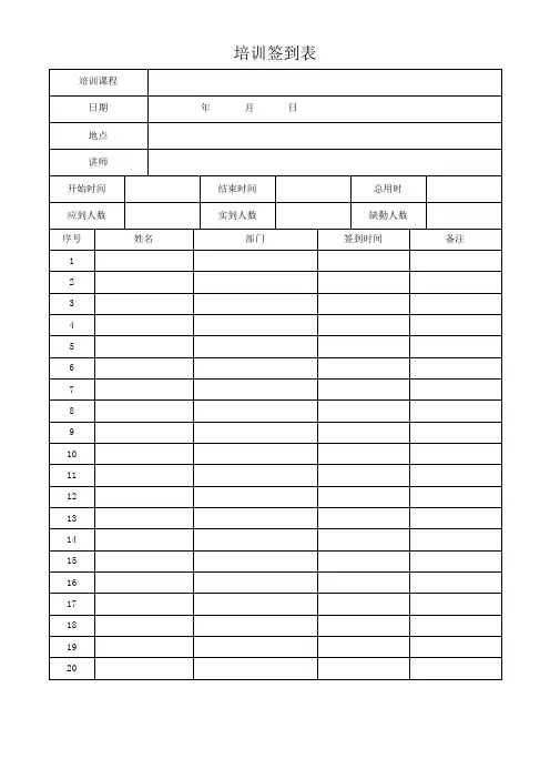 培训签到表模板(可打印)本