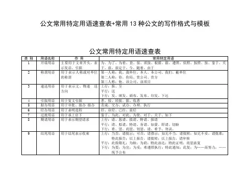 公文常用特定用语速查表+常用13种公文的写作格式与模板