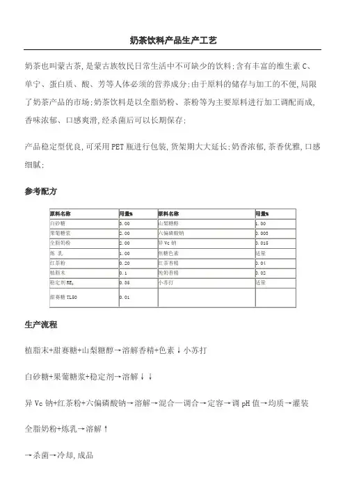 奶茶饮料产品生产工艺