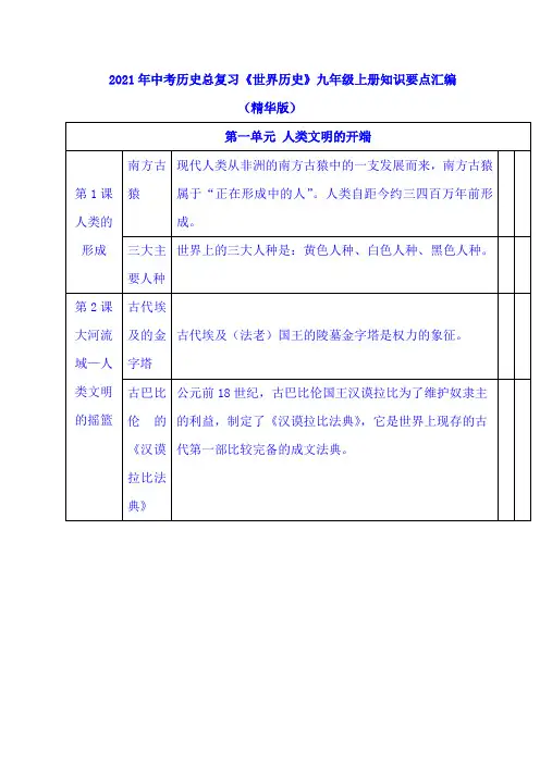 2021年中考历史总复习《世界历史》九年级上册知识要点汇编(精华版)