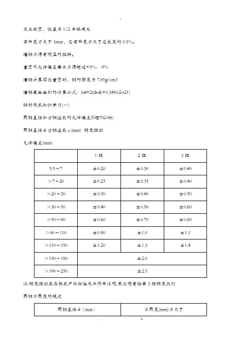 各种钢材允许误差