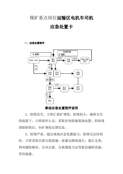 煤矿重点岗位运输区电机车司机应急处置卡
