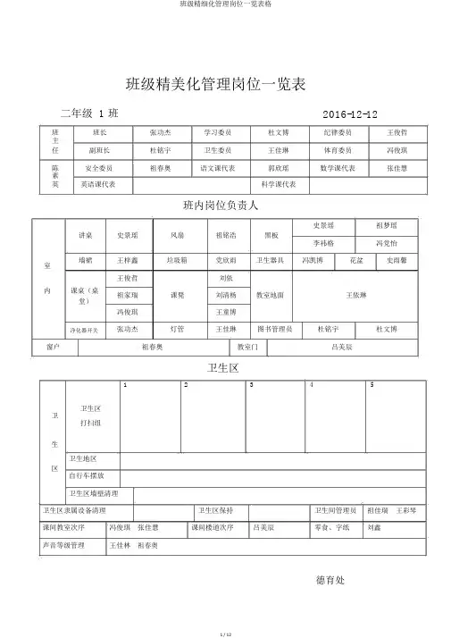 班级精细化管理岗位一览表格