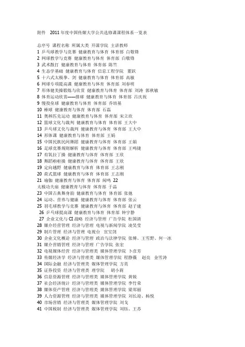2011年度中国传媒大学公共选修课课程体系一览表