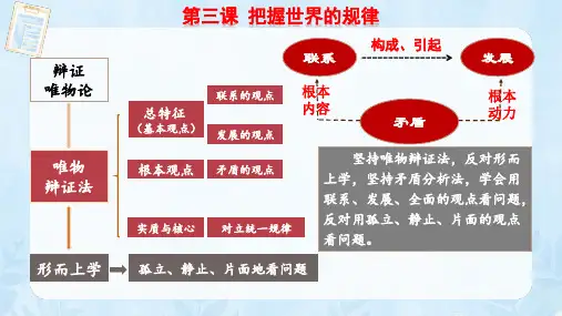 2022-2023学年高中政治统编版必修四3-1世界是普遍联系的  课件(51张)