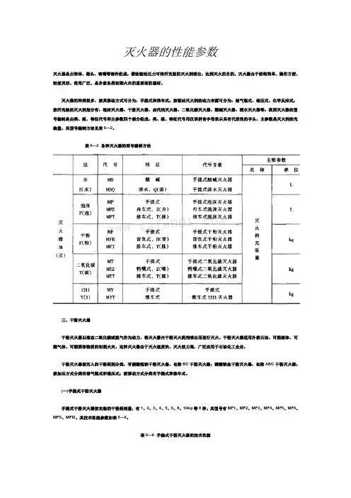 灭火器的性能参数