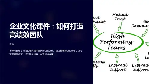 《企业文化课件：如何打造高绩效团队》