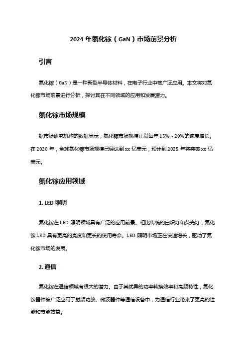 2024年氮化镓(GaN)市场前景分析