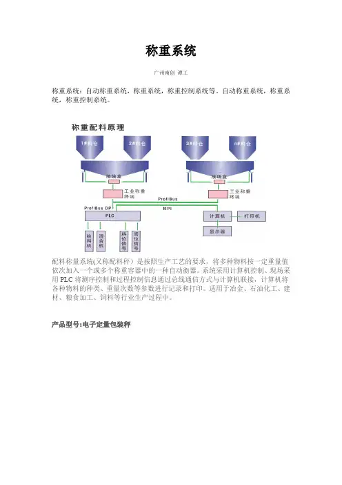 称重系统
