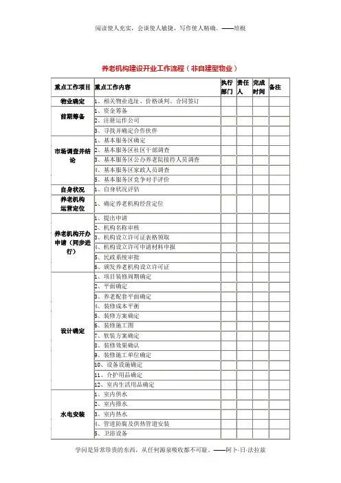 养老机构建设开业工作流程