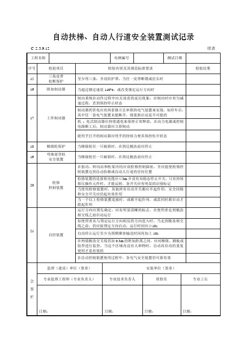 自动扶梯、自动人行道安全装置测试记录