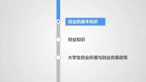 《学生创新创业教程PPT课件