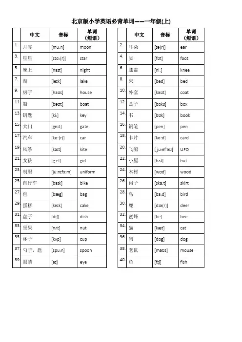 北京版小学英语1至6年级词汇(带音标)-汉英