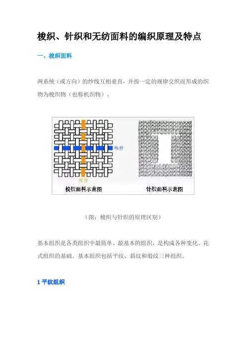 梭织、针织和无纺面料的编织原理及特点