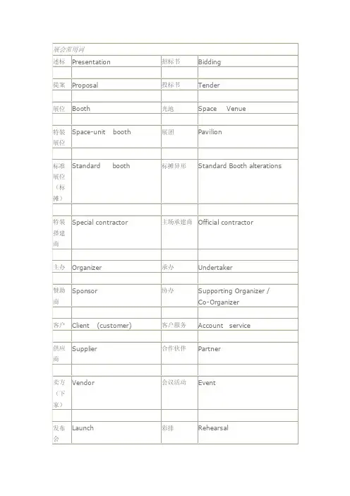 展会,展台,常用词语中英对照
