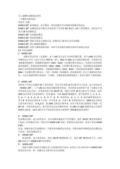 日立GVF3电梯调试资料