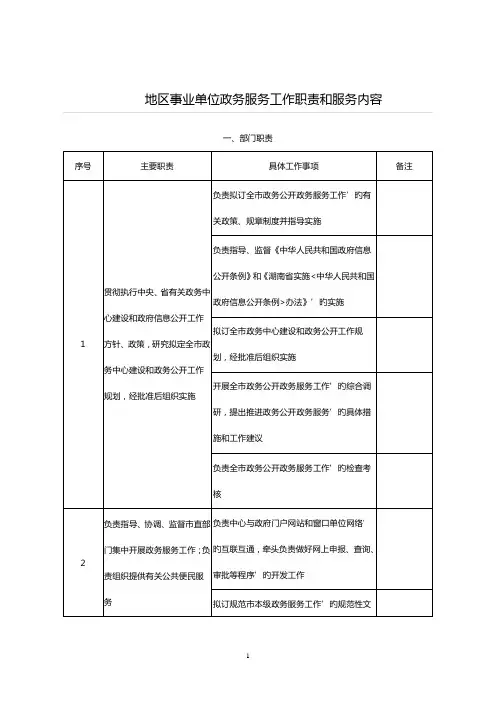 地区事业单位政务服务工作职责和服务内容