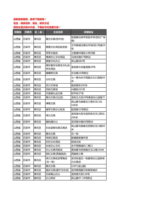 新版山西省吕梁市离石区办公用品企业公司商家户名录单联系方式地址大全88家