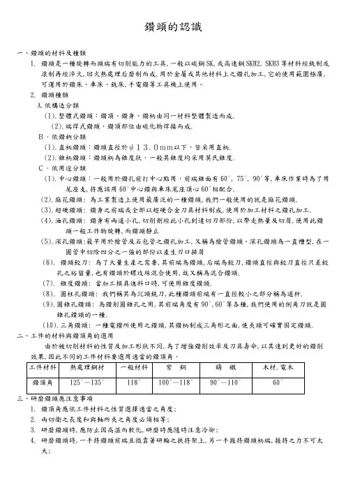 钻头的认识