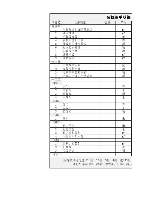 家庭装修费用预算清单明细表EXCEL模板(完整版)