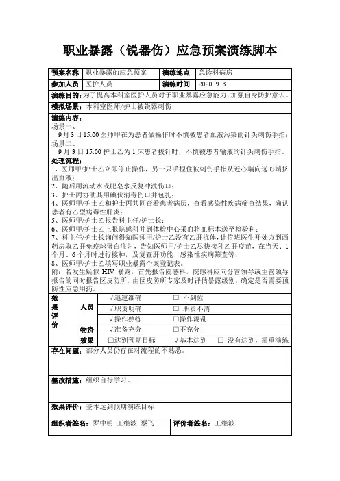 职业暴露(锐器伤)应急预案演练脚本