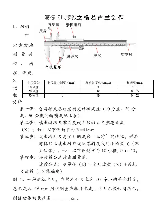 螺旋测微器游标卡尺读数练习题