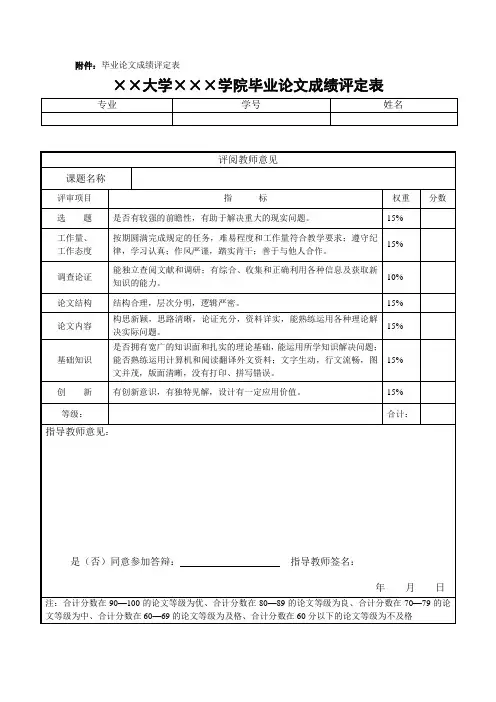 毕业论文评审表