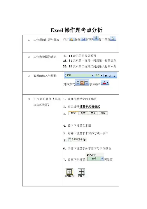 初中信息技术excel知识点