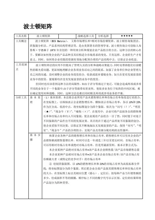 波士顿矩阵