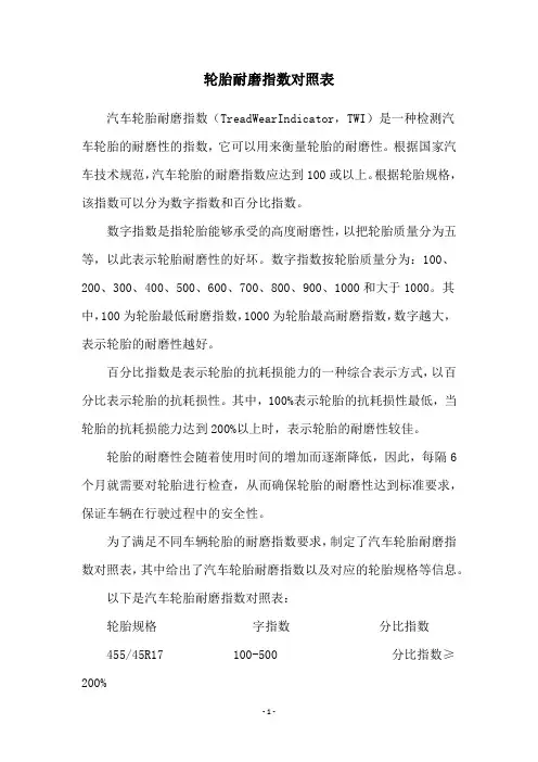 轮胎耐磨指数对照表