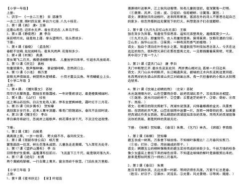 人教版中小学语文课本古诗词背诵篇目