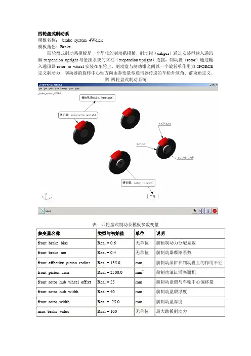 标准模板的应用——四轮盘式制动器