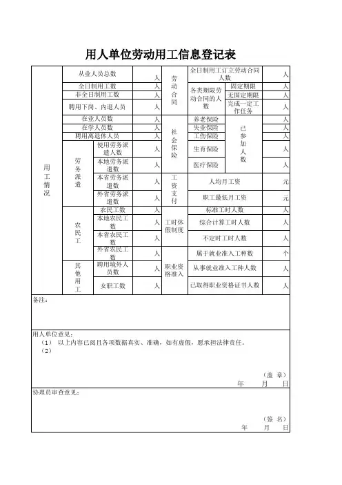 用人单位信息采集表2--用工信息表