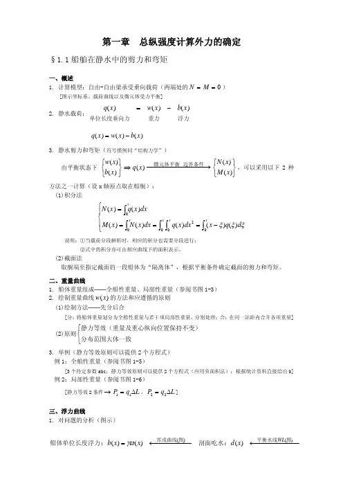 总纵强度外力
