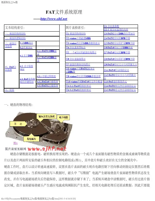 数据恢复之Fat篇